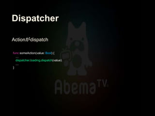 Dispatcher
func someAction(value: Bool) {
…
dispatcher.loading.dispatch(value)
…
}
Actionがdispatch
 