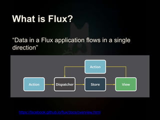 What is Flux?
https://facebook.github.io/flux/docs/overview.html
“Data in a Flux application flows in a single
direction”
 