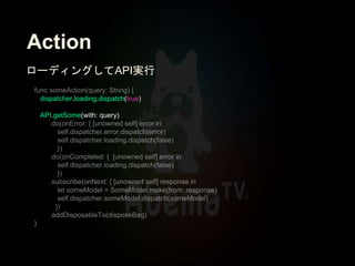 Action
dispatcher.loading.dispatch(true)
API.getSome(with: query)
ローディングしてAPI実行
 