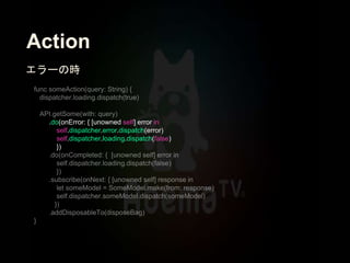 Action
.do(onError: { [unowned self] error in
self.dispatcher.error.dispatch(error)
self.dispatcher.loading.dispatch(false)
})
エラーの時
 