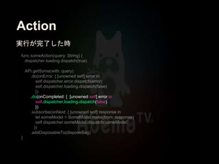 Action
.do(onCompleted: { [unowned self] error in
self.dispatcher.loading.dispatch(false)
})
実行が完了した時
 