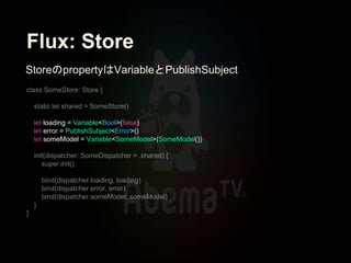 Flux: Store
let loading = Variable<Bool>(false)
let error = PublishSubject<Error>()
let someModel = Variable<SomeModel>(SomeModel())
StoreのpropertyはVariableとPublishSubject
 