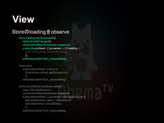 View
store.loading.asObservable()
.distinctUntilChanged()
.observeOn(MainScheduler.instance)
.subscribe(onNext: { [unowned self] loading in
})
.addDisposableTo(rx_disposeBag)
Storeのloadingをobserve
 