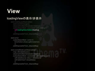 View
self.loadingView.hidden(!loading)
loadingViewの表示/非表示
 