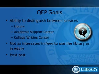 QEP Goals
• Ability to distinguish between services
– Library
– Academic Support Center
– College Writing Center
• Not as interested in how to use the library as
in when
• Post-test
 