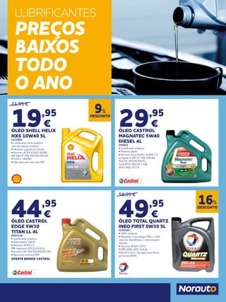 LUBRIFICANTES
PREÇOS
BAIXOS
TODO
O ANO
21,95 €
19,95
€
ÓLEO SHELL HELIX
HX6 10W40 5L
2111092
• Lubrificante semi sintético
com tecnologia sintética
• Motores a gasolina e diesel.
• Normas: ACEA A3/B3; A3/B4;
API SN/CF; VW 502.00;;505.00;
M 229.3 ; RN700
• Não apto para veículos FAP
59,95 €
49,95
€
ÓLEO TOTAL QUARTZ
INEO FIRST 0W30 5L
2136383
• 100% sintético
• Adaptado à tecnología PSA e-HDi,
sistemas Start&Stop e motorizações
híbridas
• Normas: ACEA C1/C2;
FORD WSS-M2C 934 B;
PSA B712312; não apto para filtros
partículas (FAP)
44,95
€
ÓLEO CASTROL
EDGE 5W30
TITAN LL 4L
2055138
• Lubrificante sintético
• Viscosidade: 5W30
• Normas: ACEA C3;
MB-Approval 229.31/229.51;
Porsche C30; VW 504.00/507.00
• Apto para veículos FAP
OFERTA BRINDE CASTROL
29,95
€
ÓLEO CASTROL
MAGNATEC 5W40
DIESEL 4L
250921
• Lubrificante sintético
• Motores diesel
• Normas: Acea A3/B3; A3/B4; C3;
LongLife 4; API CF; VW 500.00;
502.00; 505.00;505.01;
Ford W55-M2C913 A/B;
W55-M2C 917 A
DESCONTO
9%
DESCONTO
16%
 