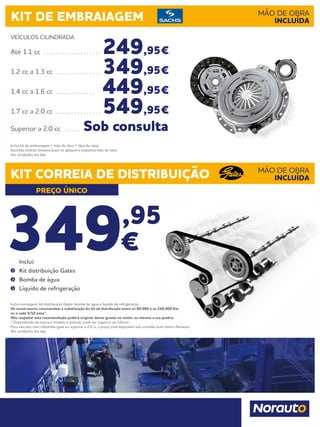 PREÇO ÚNICO
349,95
€
	Inclui:
	 Kit distribuição Gates
	 Bomba de água
	 Líquido de refrigeração
KIT CORREIA DE DISTRIBUIÇÃO MÃO DE OBRA
INCLUÍDA
Inclui montagem, kit distribuição Gates, bomba de água e líquido de refrigeração.
Os construtores recomendam a substituição do kit de distribuição entre os 80.000 e os 240.000 Km
ou a cada 5/10 anos*.
Não respeitar esta recomendação poderá originar danos graves no motor ou mesmo a sua quebra.  
* Dependendo da marca e modelo o período pode ser superior ou inferior.
Para veículos com cilindrada igual ou superior a 2.0 cc o preço está disponível sob consulta num centro Norauto.
Ver condições em loja.
KIT DE EMBRAIAGEM MÃO DE OBRA
INCLUÍDA
VEÍCULOS CILINDRADA
Até 1.1 cc . . . . . . . . . . . . . . . . . . .  249,95€
1.2 cc a 1.3 cc . . . . . . . . . . . . . . .  349,95€
1.4 cc a 1.6 cc . . . . . . . . . . . . . . 449,95€
1.7 cc a 2.0 cc . . . . . . . . . . . . . . .  549,95€
Superior a 2.0 cc . . . . . . Sob consulta
Inclui kit de embraiagem + mão de obra + óleo da caixa.
Excluído volante bimassa (caso se aplique) e respetiva mão de obra.
Ver condições em loja.
 