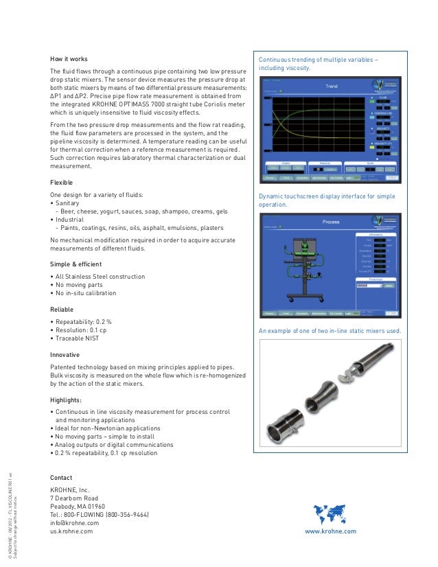 InLine Process Viscosity Measurement