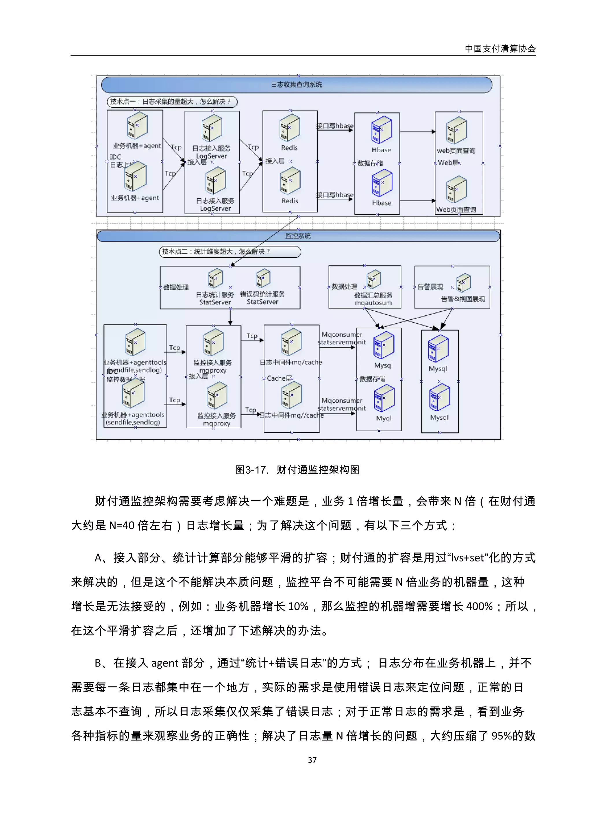 中国支付清算协会
38
C、在统计方面，提供差异化的配置。解决日志接入之后，发现另一个问题：由于统
计的维度很多，针对统计和 db 的压力也会成几何级数增长。于是，在依据针对时间粒度
不同，用不同的时间粒度进行统计数据，减少 1 分钟统计粒度的数据量的同时，针对不同
业务以及业务统计的维度，要按需配置，减少不必要的统计项。采用本方案后，减少了大
约 90%的计算量和存储量。
4.2.4. 服务配置管理
4.2.4.1. 概述
蚂蚁金服部署了上万台应用服务器。在这个数量级下，保证所有应用系统之间 P2P 服
务调用的高可伸缩性、高容错性的特性比较困难，通过软负载和配置中心技术为所有的应
用提供了对上述特性的支持。这些技术保证了蚂蚁金服每天数以百亿的 P2P 服务调用在上
千个应用中正常、有序、稳定的运行，它是蚂蚁金服分布式系统中最普遍也是最重要的技
术之一。
在蚂蚁金服的分布式环境中，为了保证高可用性，通常同一个应用或同一个服务的提
供方都会部署多份，以达到对等服务的目标。而软负载则是对等服务调用的调度器，它会
帮助服务的消费方在这些对等的服务提供方中合理地选择一个的来执行相关的业务逻辑。
为了保证应用的高容错性，则需要消费方能够感知服务提供方的异常，并做出相应的
处理，以减少应用出错后导致的服务调用抖动。我们能做到几乎无需应用系统感知，一切
服务调用的容错机制均由软负载和配置中心控制，帮助服务调用方正确选择健康的服务提
供方，保障全站的稳定性。
4.2.4.2. 配置中心
配置中心主要提供了非持久化数据的发布与订阅，如果软负载是对等服务调用的调度
器，那么配置中心则存储了所有服务的调度信息，具体来说就是所有应用的服务地址列表。
在应用服务器启动时，会向配置中心发布自身的服务，并订阅所需的服务。当服务提
供方变动时，配置中心会实时向订阅方推送最新的服务地址列表。该项功能看似简单，但
 