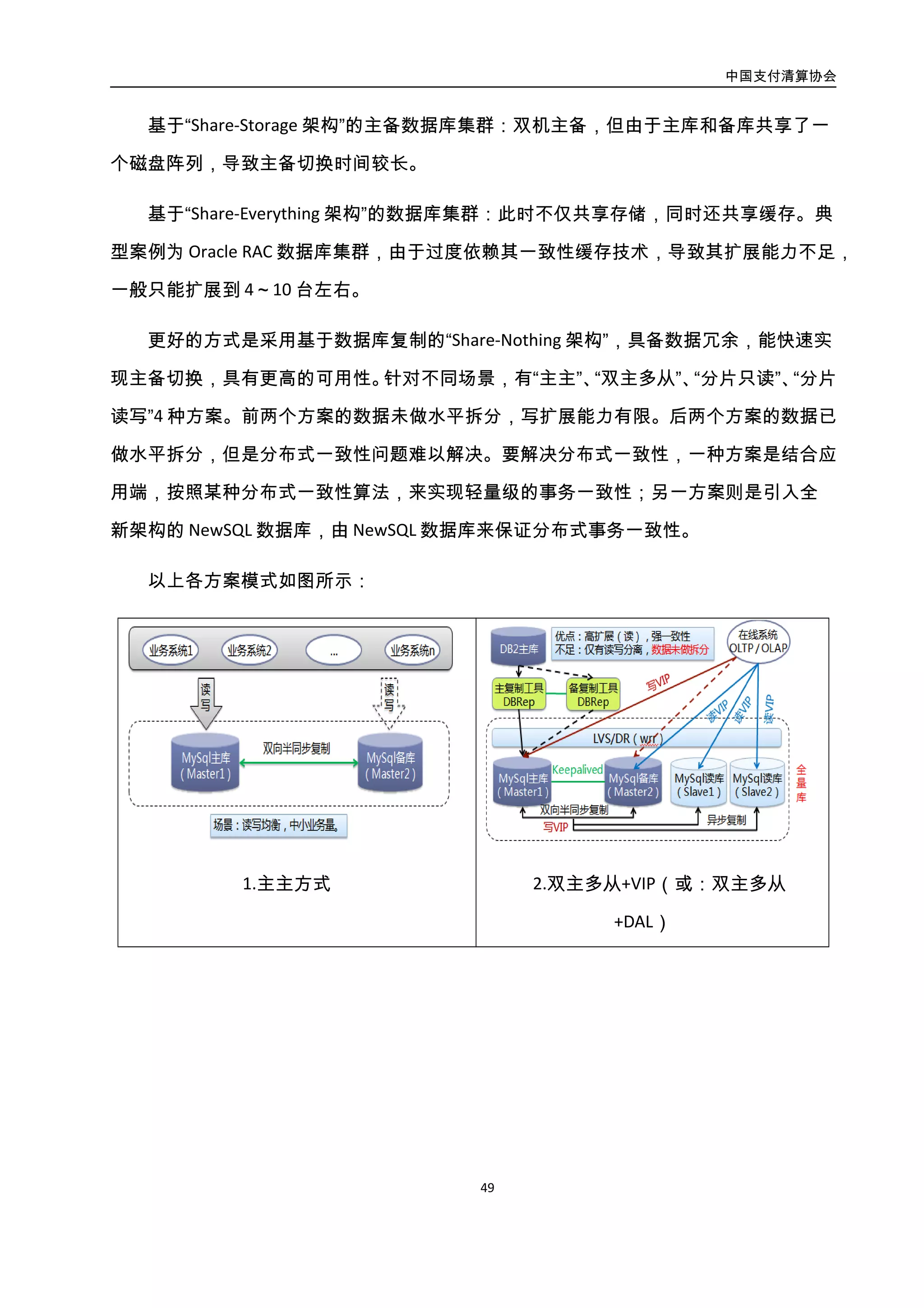 中国支付清算协会
50
1.主主方式 2.双主多从+VIP（或：双主多从+DAL）
3.分片只读+DAL 4.分片读写+DAL
图3-24. Share-Nothing 架构方案分类示意图
几种方案的简要对比如表所示：
表-2 Share-Nothing 架构方案对比表
特性×∨√ SSQQLL++集集群群 SSQQLL++分分片片++集集群群 NNeewwSSQQLL
R 关系型 √ ∨弱关系 √弱关系
Q 支持 SQL √ ∨不支持跨库 √精简 SQL
C
索引 √ ∨无全局索引 √
关联 √ ∨无跨库 JOIN √
事务/ACID √ ∨无跨库事务 √
同 DC 一致性 √ ∨可调整 ∨可调整
跨 DC 一致性 × × √
高扩展容量 × √ √
高扩展写 × ∨分片+写 √写延时较大
高扩展读 √读写分离 ∨分片+读写分离 √
实时性/内存 × × √
 