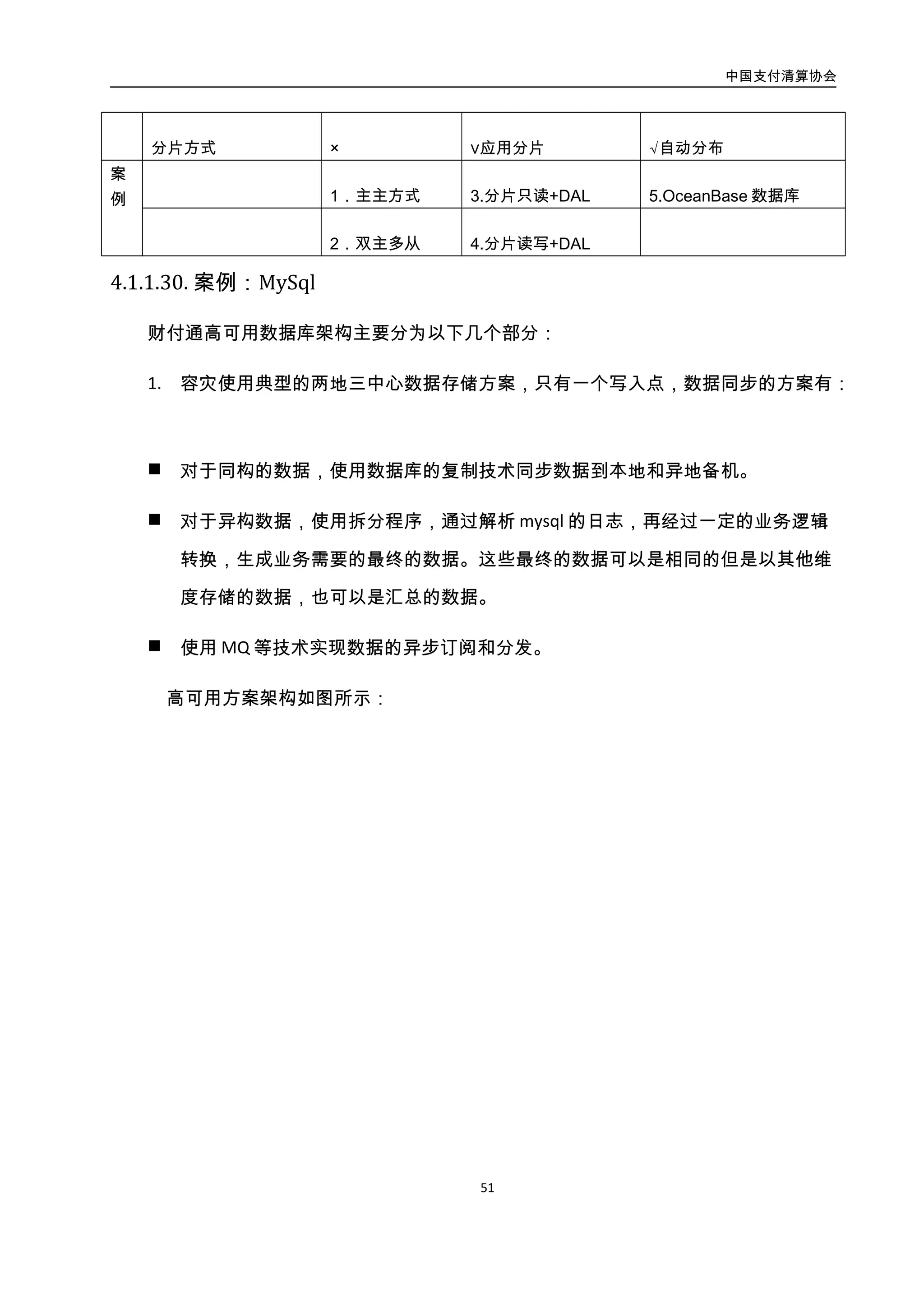 中国支付清算协会
52
图3-25. 财付通高可用方案架构示意图
2. LoadBalance 和 Failover
 对于读应用，使用 LVS 或域名等技术实现负载均衡、动态扩缩容以及失败节点的自
动切换。
 对于写应用，使用 keepalived+仲裁机制来实现安全的数据库失败切换。
主 DB 高可用主要架构如图所示：
 