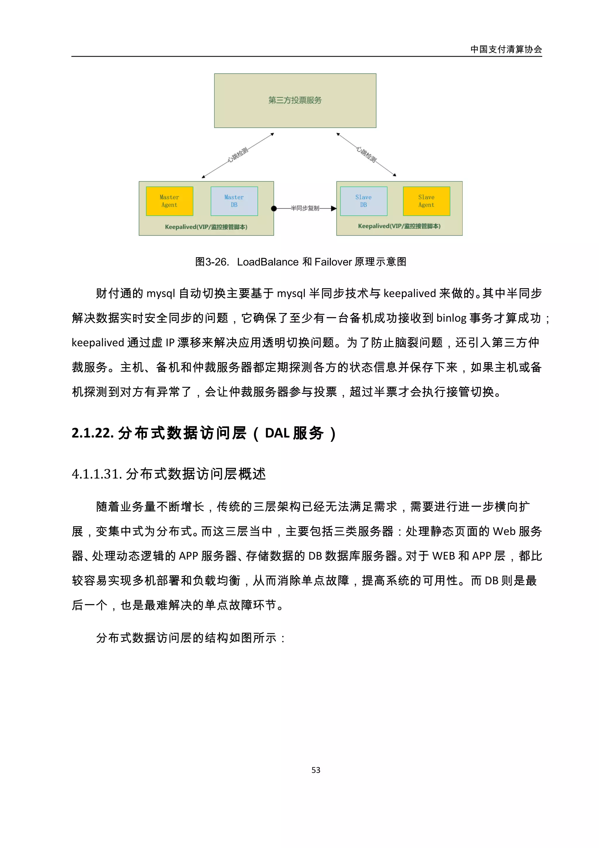 中国支付清算协会
54
图3-27. 分布式数据访问层架构图 1
当传统 Web 应用面对高并发数据访问需求时，原底层单数据库设计难以有效支撑上层
应用的数据访问。此时一般通过如下几种方式对 DB 减负，从而提高系统的整体可用性。
1) 按应用拆分：不同业务系统使用不同的数据库（即垂直分区）。
2) 按操作拆分：增加多个全量数据镜像，提供数据冗余，实现“读写分离”访问。
3) 按数据拆分：相同业务系统根据某种分片策略（时间、ID、HASH 等）使用不同的数
据库和表（即水平分区）。
4) 按类型拆分：将部分数据从关系数据库迁移到 NOSQL 数据库中，减少对前者的依赖。
其中 1）无需改造业务系统，比较容易实现。而 2）3）4）则需要对业务系统做一定
改造。尤其对于 3）而言，经常需要根据不同场景下、不同数据量来调整分片策略。在当
DB 较少，而应用很多时，需要同时修改多个应用系统，实施起来很困难。此时，需要引入
一个独立的数据访问层（DAL），来屏蔽因为各种拆分而导致的复杂性，简化 APP 层开发的
难度。
维基百科上，将数据访问层（DAL）定义为一种计算机程序层，它提供对存储在某种
类型的，持久存储数据的简单访问，如关系型数据库。其他应用程序模块通过 DAL 来访问
 