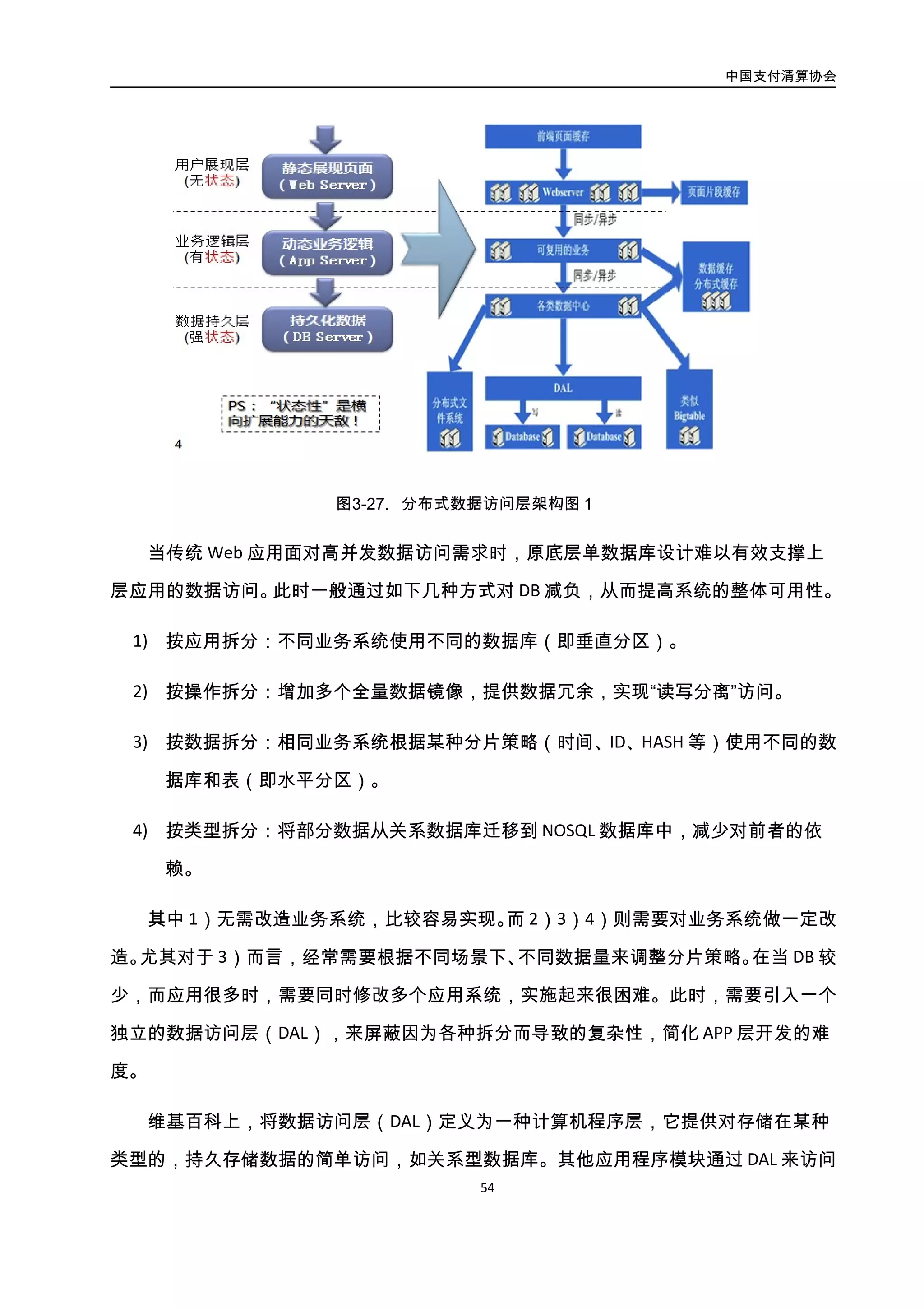 中国支付清算协会
55
和操纵各种数据存储中的数据，而不必处理这种访问方式固有的复杂性。简单来说，DAL
是一系列服务的集合，是 DAO 在大型系统中的自然延伸，是 SOA 的具体实现。
通过引入独立的数据访问中间层（DAL），可以达到如下一些目标：
1) 简化客户端接口，规范数据操作，以便实现“透明性”分片。
2) 保持客户端接口，动态升级服务端实现，实现 SOA 架构。
3) 支持访问海量数据，包括分布式缓存、读写分离、数据分片（分库/分表）等。
4) 支持对服务的治理，实现各种认证、管理、权限、监控、分析、优化等。
目前数据访问层 DAL（Data Access Layer）有三种实现方式：
客户端端封装方式：针对特定接口封装自定义 SDK 包，供前端业务系统端调用。
服务端封装 RDS 中间层（Relational-Database-Service）。完全针对关系型数据服务，应
用端 SQL 和 JDBC 驱动完成和中间层的交互。已有的淘宝 TDDL，Amoeba，Cobar，阿里 DRDS、
奇虎 Atlas，网易 DDB、腾讯云数据库、百度 DDBS、亚马逊 RDS、微软 AzureSQL、谷歌 Cloud
SQL 等系统或服务，都是采用这种方式。其中部分实现完全兼容 MySQL 网络协议，应用端
无需修改任何代码或驱动库，即可完成数据库访问操作。
服务端封装 DaaS 中间层（Data-as-a-Service）将数据及对数据的访问视为一种服务，
此时不限于访问关系型数据库，还能访问各种非关系型数据库，甚至是 Tuxedo 中间件之类
的在线服务。此时，需要放弃 JDBC 网络接口，甚至放弃 SQL 语法，而改用自定义接口提
供给 APP 端来访问。如 SUN 的 JPA 规范，Amazon 的 S3/SimpleDB/DynamoDB 等，Google
的 CloudDataStore 和 BigTable 等。其中，3）也可和 1）2）结合使用。
其层次关系如图所示：
 