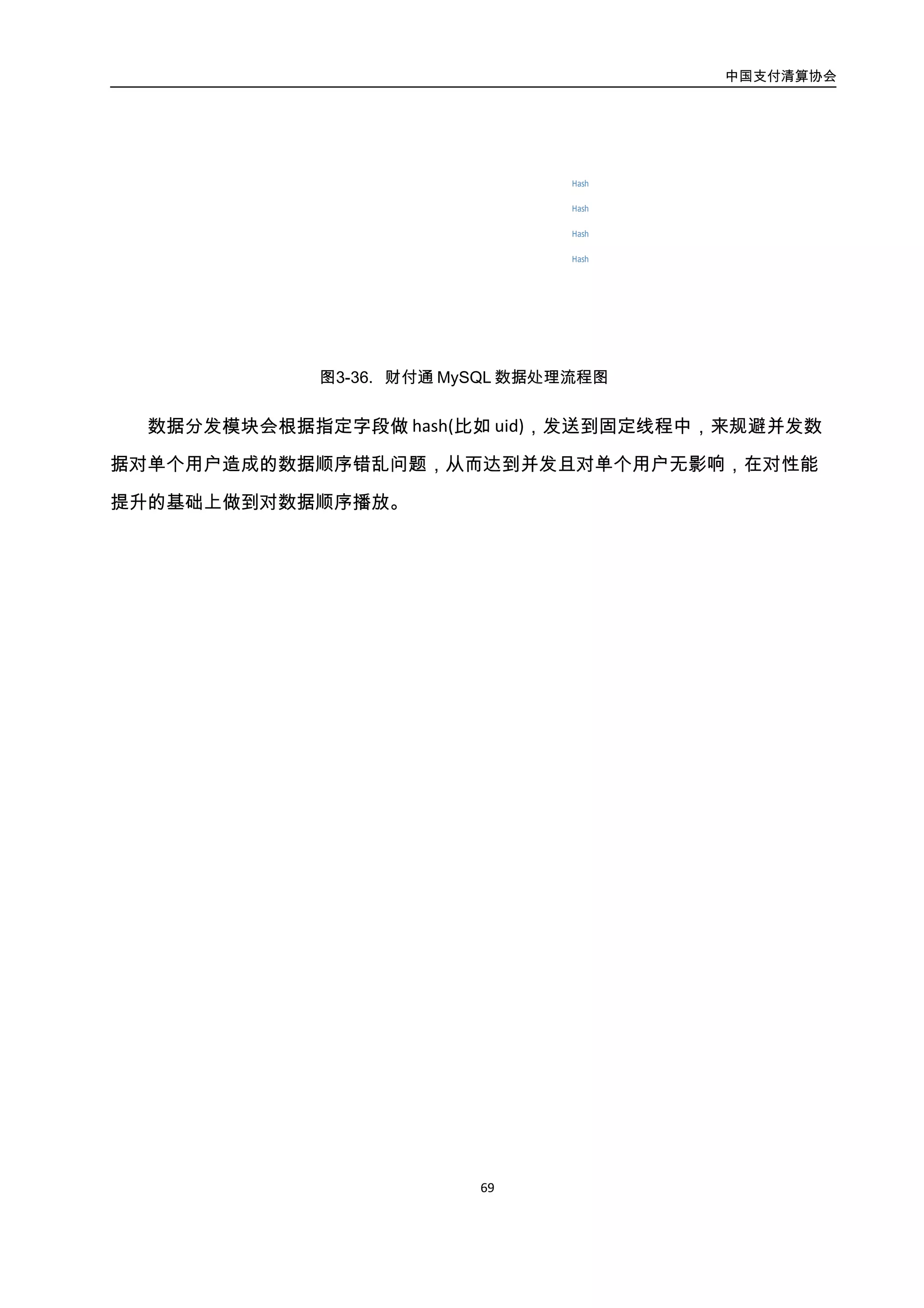 中国支付清算协会
70
5. 结束语
着眼当下，展望未来，分布式技术不断成熟、信息技术自主可控的整体要求将成为促
使支付清算行业信息技术由集中式架构向分布式架构转型的两大主要驱动力。金融网络
化、网络金融化将促使传统金融业包括支付清算行业与互联网相互促进、融合发展，分布
式技术已经过在互联网行业特别是经过支付宝、财富通等规模性实践检验，实践证明，与
集中式架构相比，其开放性、灵活性、可控性、可用性更加满足互联网、大数据的信息化
发展要求，但同时也应看到，分布式技术尚处于技术体系快速演变整合、产业应用初见成
效的早期发展阶段，存在技术体系复杂多变、产品化程度不足、产业链尚不完善等问题。
但瑕不掩瑜，基于分布式技术的云计算、大数据技术及产业将成为未来信息技术应用不可
逆转的发展方向，支付清算行业亦须积极主动迎接新兴技术发展的机遇与挑战，加大投入，
通过自主研发及合作开发等方式紧跟分布式技术发展，提早准备、跟进研究、整体规划、
试点应用、渐进推广，抓住技术发展的战略机遇，弯道超车，力争扭转基础软硬件平台核
心技术受制于人的不利局面，为支付清算行业信息技术的云计算化、大数据化发展奠定良
好基础。
 