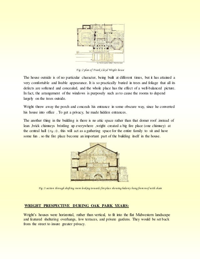 Frank lloyd wright buildings picture