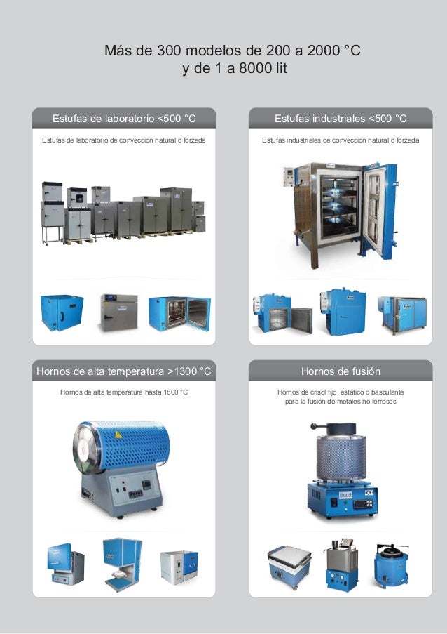 Borel Hornos industriales y estufas desde 1927