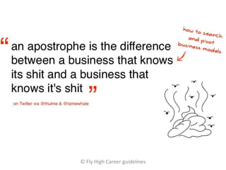 © Fly High Career guidelines
 