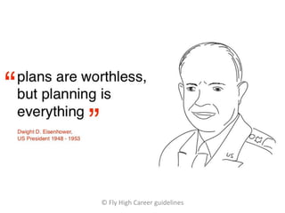 © Fly High Career guidelines
 