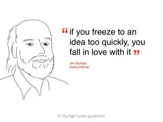 © Fly High Career guidelines
 