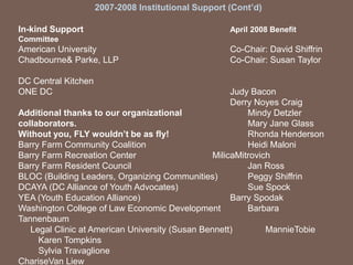 FLY 2008 Annual Report