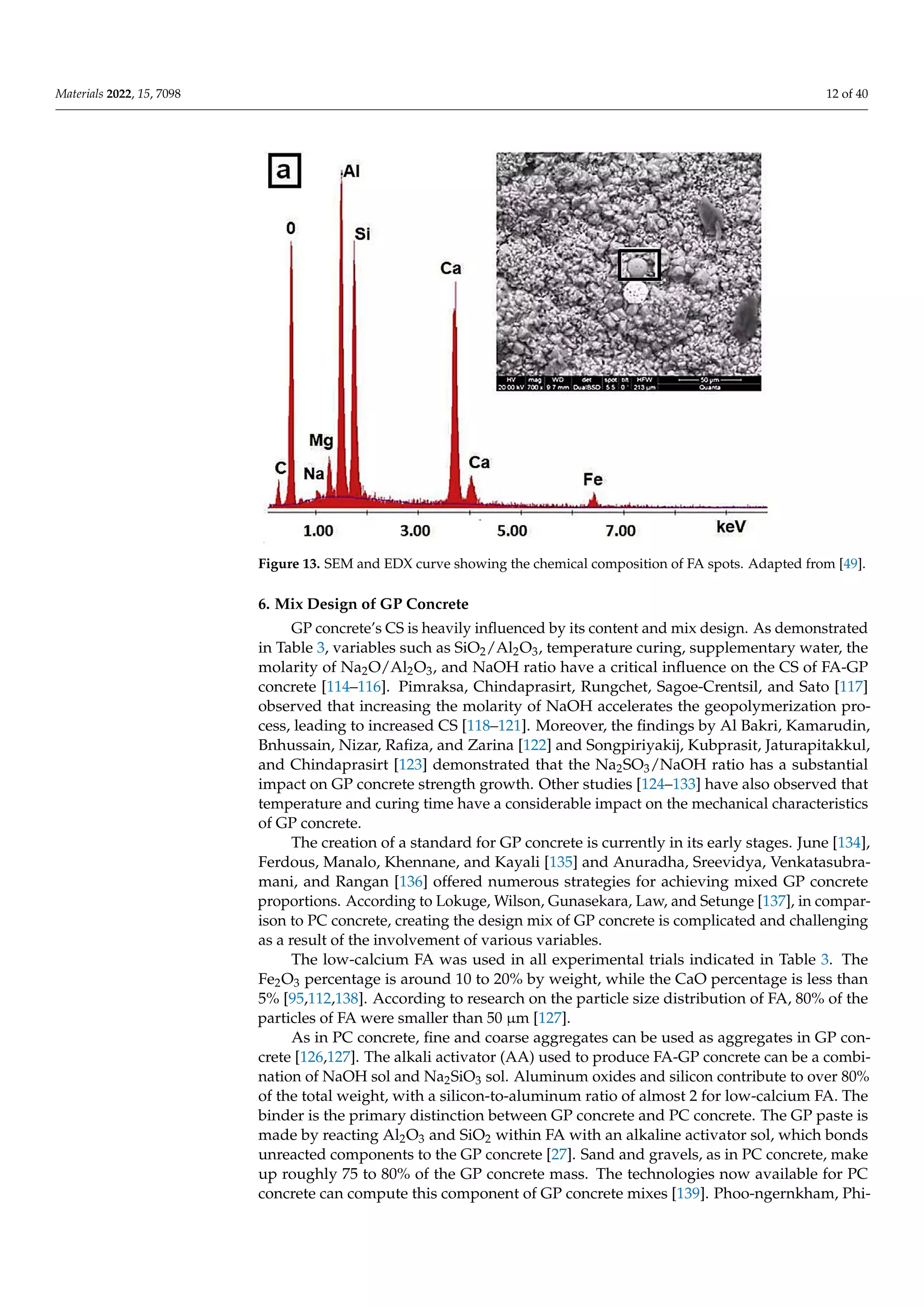 Materials 2022, 15, 7098 12 of 40
Materials 2022, 15, x FOR PEER REVIEW 13 of 41
Figure 13. SEM and EDX curve showing the chemical composition of FA spots. Adapted from [49].
6. Mix Design of GP Concrete
GP concrete’s CS is heavily influenced by its content and mix design. As demon‐
strated in Table 3, variables such as SiO2/Al2O3, temperature curing, supplementary water,
the molarity of Na2O/Al2O3, and NaOH ratio have a critical influence on the CS of FA‐GP
concrete [114–116]. Pimraksa, Chindaprasirt, Rungchet, Sagoe‐Crentsil, and Sato [117] ob‐
served that increasing the molarity of NaOH accelerates the geopolymerization process,
leading to increased CS [118–121]. Moreover, the findings by Al Bakri, Kamarudin,
Bnhussain, Nizar, Rafiza, and Zarina [122] and Songpiriyakij, Kubprasit, Jaturapitakkul,
and Chindaprasirt [123] demonstrated that the Na2SO3/NaOH ratio has a substantial im‐
pact on GP concrete strength growth. Other studies [124–133] have also observed that
temperature and curing time have a considerable impact on the mechanical characteristics
of GP concrete.
The creation of a standard for GP concrete is currently in its early stages. June [134],
Ferdous, Manalo, Khennane, and Kayali [135] and Anuradha, Sreevidya, Venka‐
tasubramani, and Rangan [136] offered numerous strategies for achieving mixed GP con‐
crete proportions. According to Lokuge, Wilson, Gunasekara, Law, and Setunge [137], in
comparison to PC concrete, creating the design mix of GP concrete is complicated and
challenging as a result of the involvement of various variables.
The low‐calcium FA was used in all experimental trials indicated in Table 3. The
Fe2O3 percentage is around 10 to 20% by weight, while the CaO percentage is less than 5%
[95,112,138]. According to research on the particle size distribution of FA, 80% of the par‐
ticles of FA were smaller than 50 μm [127].
As in PC concrete, fine and coarse aggregates can be used as aggregates in GP con‐
crete [126,127]. The alkali activator (AA) used to produce FA‐GP concrete can be a combi‐
nation of NaOH sol and Na2SiO3 sol. Aluminum oxides and silicon contribute to over 80%
of the total weight, with a silicon‐to‐aluminum ratio of almost 2 for low‐calcium FA. The
binder is the primary distinction between GP concrete and PC concrete. The GP paste is
made by reacting Al2O3 and SiO2 within FA with an alkaline activator sol, which bonds
unreacted components to the GP concrete [27]. Sand and gravels, as in PC concrete, make
up roughly 75 to 80% of the GP concrete mass. The technologies now available for PC
concrete can compute this component of GP concrete mixes [139]. Phoo‐ngernkham, Phi‐
angphimai, Damrongwiriyanupap, Hanjitsuwan, Thumrongvut, and Chindaprasirt [140]
Figure 13. SEM and EDX curve showing the chemical composition of FA spots. Adapted from [49].
6. Mix Design of GP Concrete
GP concrete’s CS is heavily influenced by its content and mix design. As demonstrated
in Table 3, variables such as SiO2/Al2O3, temperature curing, supplementary water, the
molarity of Na2O/Al2O3, and NaOH ratio have a critical influence on the CS of FA-GP
concrete [114–116]. Pimraksa, Chindaprasirt, Rungchet, Sagoe-Crentsil, and Sato [117]
observed that increasing the molarity of NaOH accelerates the geopolymerization pro-
cess, leading to increased CS [118–121]. Moreover, the findings by Al Bakri, Kamarudin,
Bnhussain, Nizar, Rafiza, and Zarina [122] and Songpiriyakij, Kubprasit, Jaturapitakkul,
and Chindaprasirt [123] demonstrated that the Na2SO3/NaOH ratio has a substantial
impact on GP concrete strength growth. Other studies [124–133] have also observed that
temperature and curing time have a considerable impact on the mechanical characteristics
of GP concrete.
The creation of a standard for GP concrete is currently in its early stages. June [134],
Ferdous, Manalo, Khennane, and Kayali [135] and Anuradha, Sreevidya, Venkatasubra-
mani, and Rangan [136] offered numerous strategies for achieving mixed GP concrete
proportions. According to Lokuge, Wilson, Gunasekara, Law, and Setunge [137], in compar-
ison to PC concrete, creating the design mix of GP concrete is complicated and challenging
as a result of the involvement of various variables.
The low-calcium FA was used in all experimental trials indicated in Table 3. The
Fe2O3 percentage is around 10 to 20% by weight, while the CaO percentage is less than
5% [95,112,138]. According to research on the particle size distribution of FA, 80% of the
particles of FA were smaller than 50 µm [127].
As in PC concrete, fine and coarse aggregates can be used as aggregates in GP con-
crete [126,127]. The alkali activator (AA) used to produce FA-GP concrete can be a combi-
nation of NaOH sol and Na2SiO3 sol. Aluminum oxides and silicon contribute to over 80%
of the total weight, with a silicon-to-aluminum ratio of almost 2 for low-calcium FA. The
binder is the primary distinction between GP concrete and PC concrete. The GP paste is
made by reacting Al2O3 and SiO2 within FA with an alkaline activator sol, which bonds
unreacted components to the GP concrete [27]. Sand and gravels, as in PC concrete, make
up roughly 75 to 80% of the GP concrete mass. The technologies now available for PC
concrete can compute this component of GP concrete mixes [139]. Phoo-ngernkham, Phi-
 