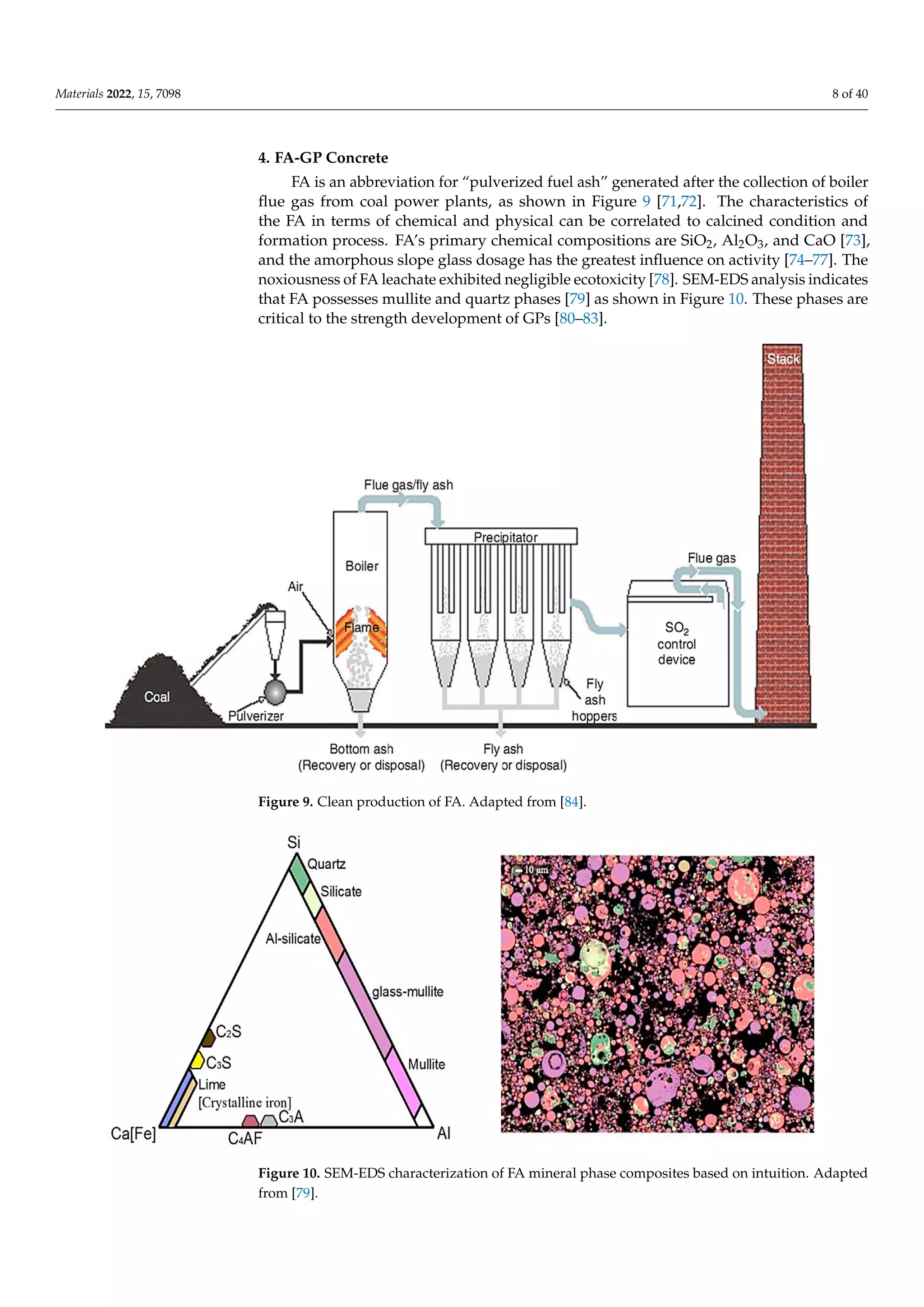 Materials 2022, 15, 7098 8 of 40
4. FA-GP Concrete
FA is an abbreviation for “pulverized fuel ash” generated after the collection of boiler
flue gas from coal power plants, as shown in Figure 9 [71,72]. The characteristics of
the FA in terms of chemical and physical can be correlated to calcined condition and
formation process. FA’s primary chemical compositions are SiO2, Al2O3, and CaO [73],
and the amorphous slope glass dosage has the greatest influence on activity [74–77]. The
noxiousness of FA leachate exhibited negligible ecotoxicity [78]. SEM-EDS analysis indicates
that FA possesses mullite and quartz phases [79] as shown in Figure 10. These phases are
critical to the strength development of GPs [80–83].
Materials 2022, 15, x FOR PEER REVIEW 9 of 41
of FA leachate exhibited negligible ecotoxicity [78]. SEM‐EDS analysis indicates that FA
possesses mullite and quartz phases [79] as shown in Figure 10. These phases are critical
to the strength development of GPs [80–83].
Figure 9. Clean production of FA. Adapted from [84].
Figure 10. SEM‐EDS characterization of FA mineral phase composites based on intuition. Adapted
from [79].
The formation of FA‐GP concrete is based on the breakdown of alumino‐silicate in
FA, which is accelerated by alkali, followed by polycondensation. Manufacturing is sup‐
posed to be more energy‐ and resource‐efficient since reactions can occur at low temper‐
atures. The actual responses that occur during the process, on the other hand, are exceed‐
ingly complicated and remain a mystery. Condensation between the resulting Si4+ and Al3+
Figure 9. Clean production of FA. Adapted from [84].
Materials 2022, 15, x FOR PEER REVIEW 9 of 41
of FA leachate exhibited negligible ecotoxicity [78]. SEM‐EDS analysis indicates that FA
possesses mullite and quartz phases [79] as shown in Figure 10. These phases are critical
to the strength development of GPs [80–83].
Figure 9. Clean production of FA. Adapted from [84].
Figure 10. SEM‐EDS characterization of FA mineral phase composites based on intuition. Adapted
from [79].
The formation of FA‐GP concrete is based on the breakdown of alumino‐silicate in
FA, which is accelerated by alkali, followed by polycondensation. Manufacturing is sup‐
posed to be more energy‐ and resource‐efficient since reactions can occur at low temper‐
atures. The actual responses that occur during the process, on the other hand, are exceed‐
ingly complicated and remain a mystery. Condensation between the resulting Si4+ and Al3+
Figure 10. SEM-EDS characterization of FA mineral phase composites based on intuition. Adapted
from [79].
 