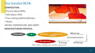 Flux bonded BCFB:
COMPOSITION:
Fly ash (about 80%)
Soil (about 10%)
Flux making additives/Binders
Water
DRYING TEMPERATURE: 800-10000C
MANUFACTURING PROCESS:
9
 