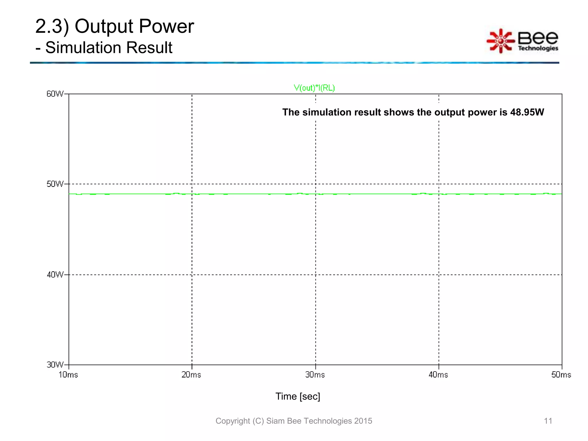 2.3) Output Power
- Simulation Result
Copyright (C) Siam Bee Technologies 2015 11
Time [sec]
The simulation result shows the output power is 48.95W
 
