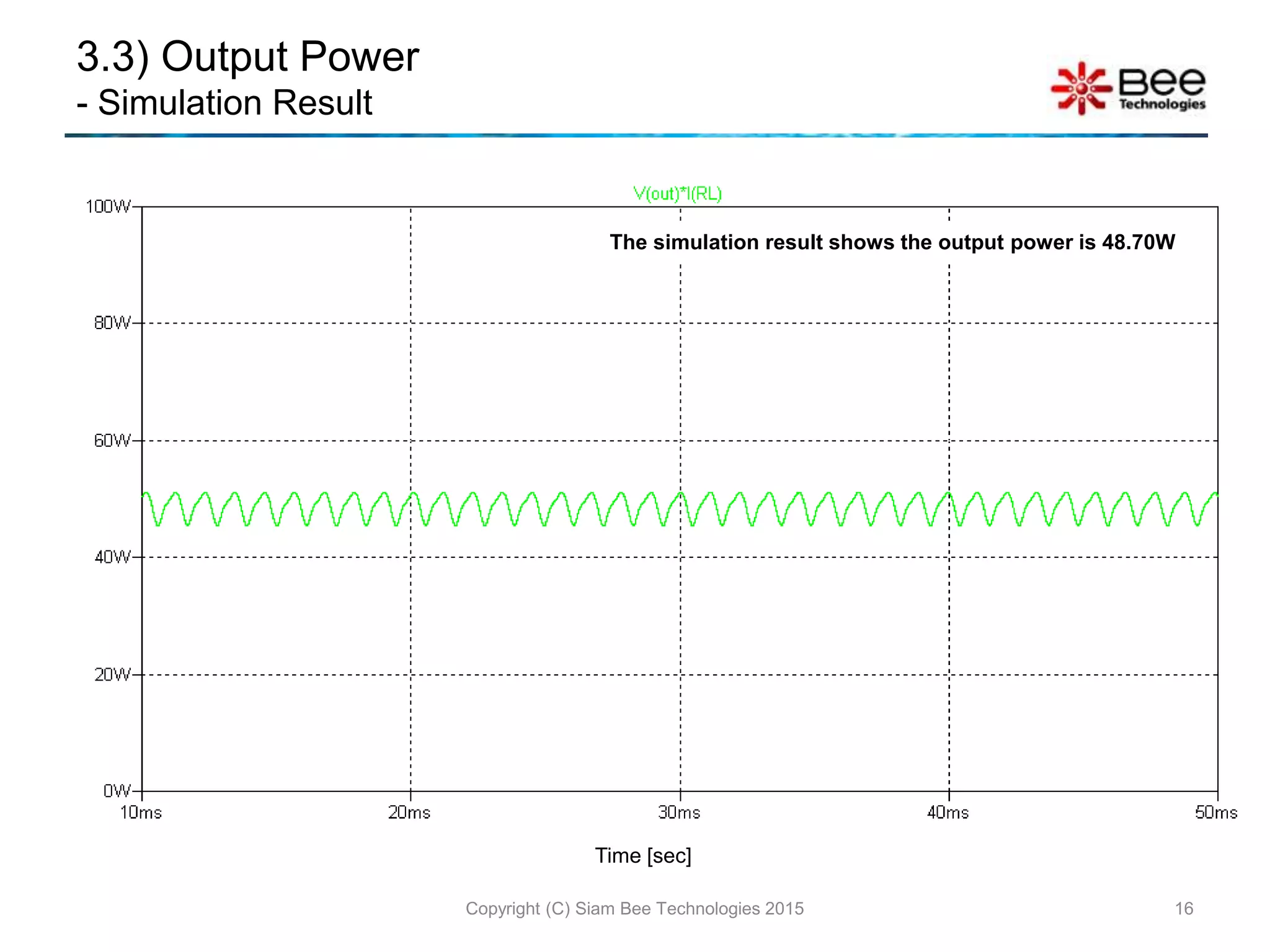 3.3) Output Power
- Simulation Result
Copyright (C) Siam Bee Technologies 2015 16
Time [sec]
The simulation result shows the output power is 48.70W
 