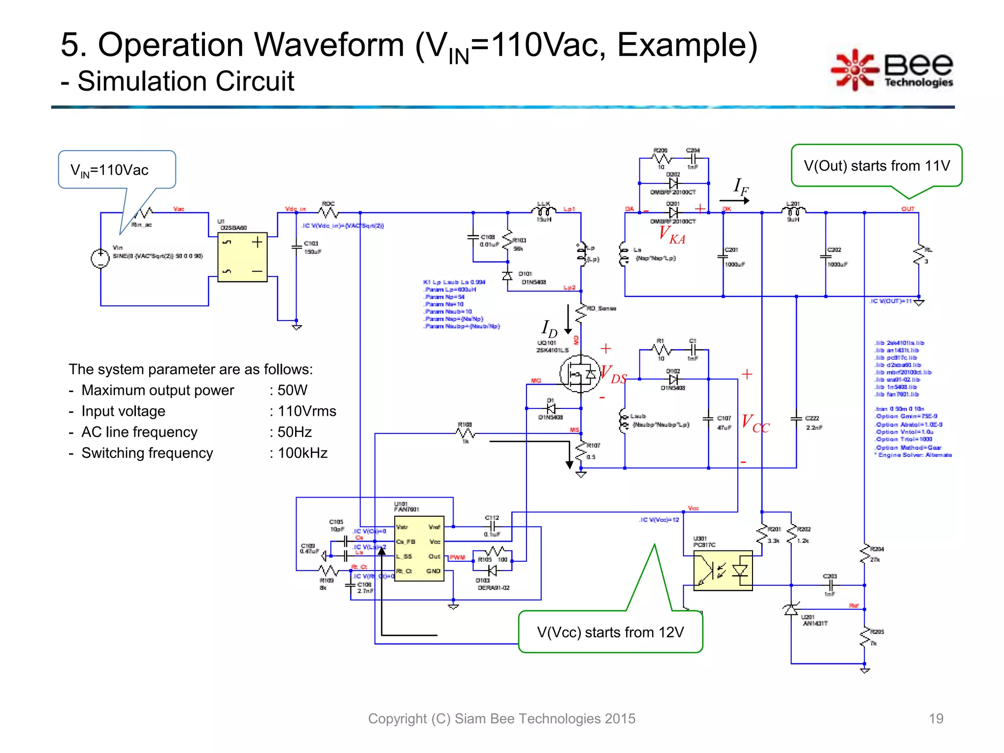 5. Operation Waveform (VIN=110Vac, Example)
- Simulation Circuit
19Copyright (C) Siam Bee Technologies 2015
+
VDS
-
ID
- +
VKA
IF
The system parameter are as follows:
- Maximum output power : 50W
- Input voltage : 110Vrms
- AC line frequency : 50Hz
- Switching frequency : 100kHz
VIN=110Vac
+
VCC
-
V(Out) starts from 11V
V(Vcc) starts from 12V
 