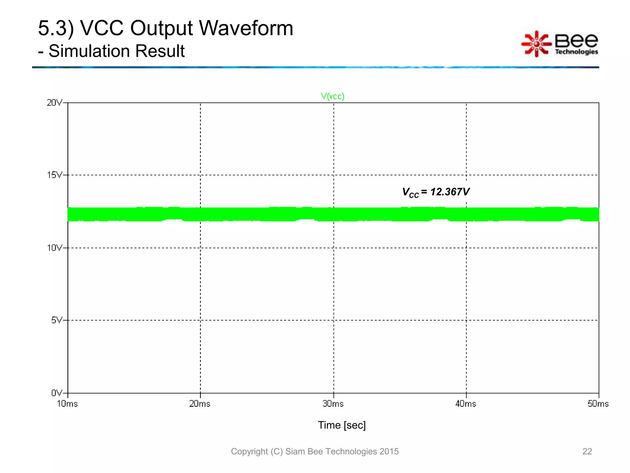 5.3) VCC Output Waveform
- Simulation Result
Copyright (C) Siam Bee Technologies 2015 22
Time [sec]
VCC = 12.367V
 