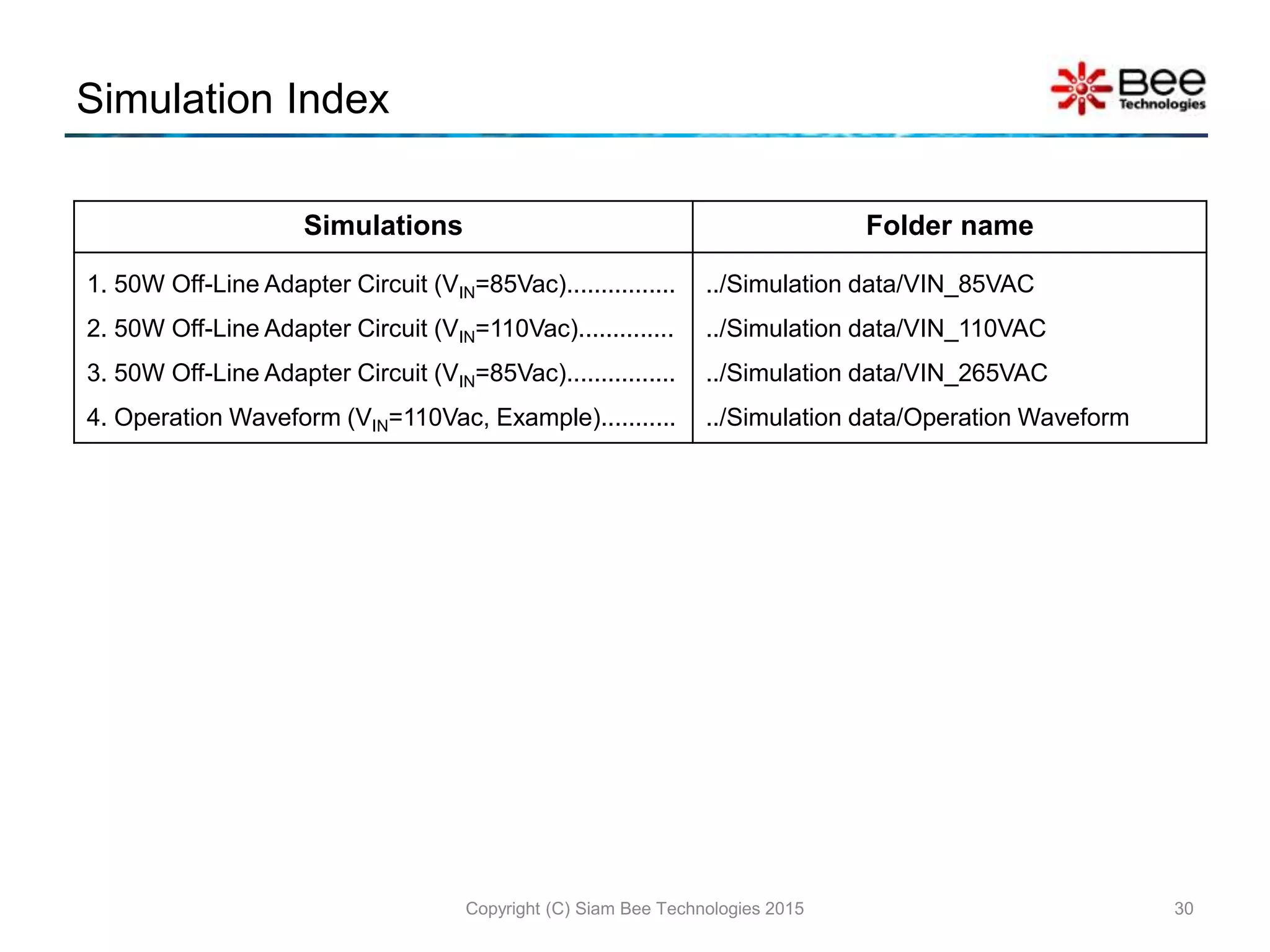 Simulation Index
30
Simulations Folder name
1. 50W Off-Line Adapter Circuit (VIN=85Vac)................
2. 50W Off-Line Adapter Circuit (VIN=110Vac)..............
3. 50W Off-Line Adapter Circuit (VIN=85Vac)................
4. Operation Waveform (VIN=110Vac, Example)...........
../Simulation data/VIN_85VAC
../Simulation data/VIN_110VAC
../Simulation data/VIN_265VAC
../Simulation data/Operation Waveform
Copyright (C) Siam Bee Technologies 2015
 