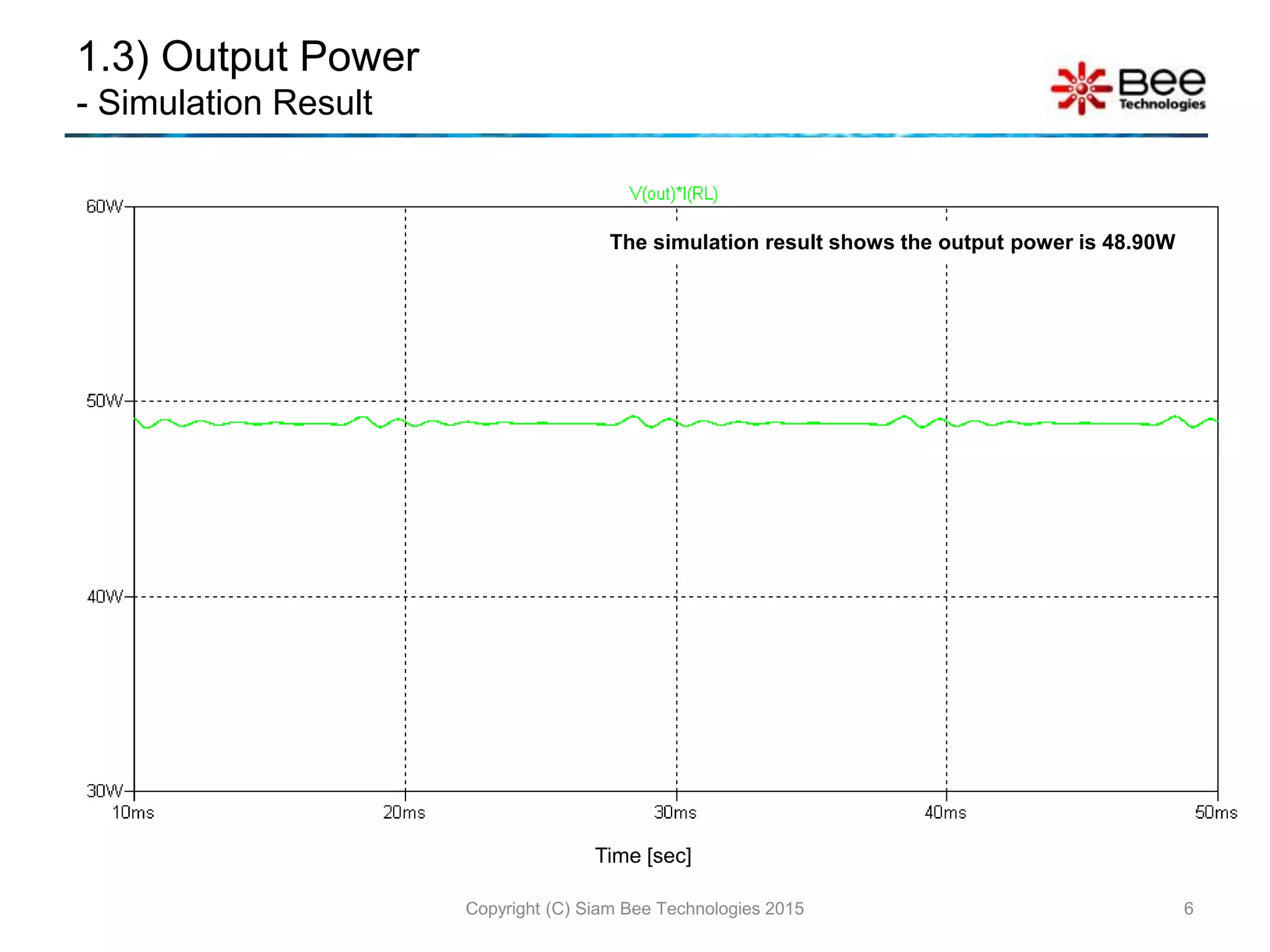1.3) Output Power
- Simulation Result
Copyright (C) Siam Bee Technologies 2015 6
Time [sec]
The simulation result shows the output power is 48.90W
 