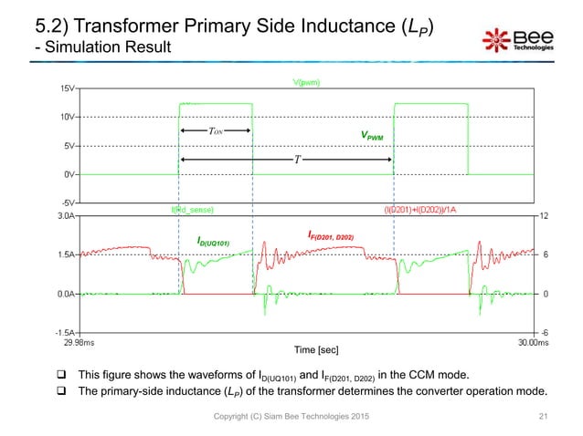Flyback Converter using PWM IC(LTspice Version) | PPTX