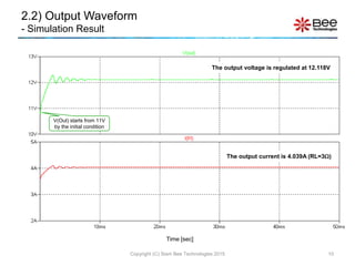 2.2) Output Waveform
- Simulation Result
Copyright (C) Siam Bee Technologies 2015 10
The output voltage is regulated at 12...