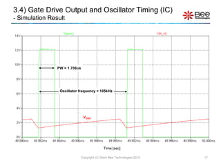 3.4) Gate Drive Output and Oscillator Timing (IC)
- Simulation Result
Copyright (C) Siam Bee Technologies 2015 17
Time [se...