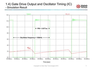 1.4) Gate Drive Output and Oscillator Timing (IC)
- Simulation Result
Copyright (C) Siam Bee Technologies 2015 7
Time [sec...