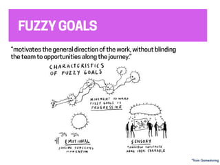 FUZZY GOALS
“motivates the general direction of thework,without blinding
the team to opportunities along the journey.”
*from Gamestormg
 