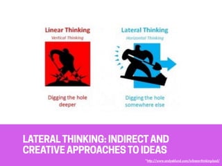 LATERALTHINKING: INDIRECTAND
CREATIVEAPPROACHESTO IDEAS
*http://www.andyeklund.com/is-linear-thinking-bad/
 