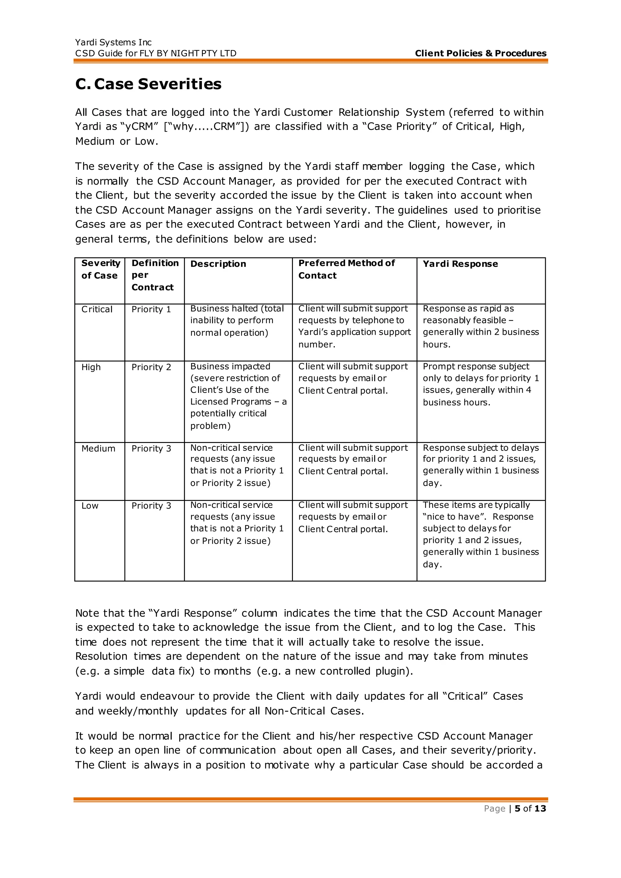 Fly By Night CSD Guide | DOCX