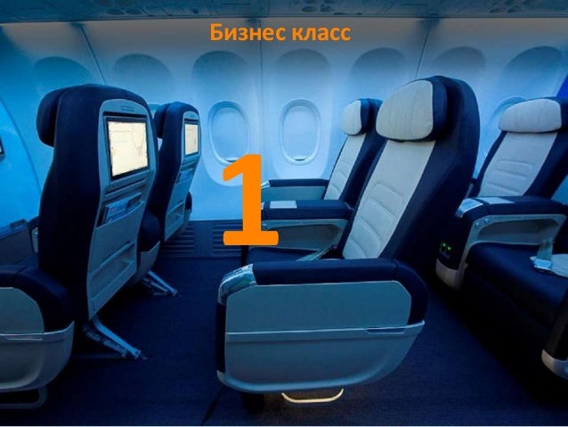 Компания Флай Дубай в Кабуле