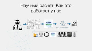 Научный расчет. Как это
работает у нас
 