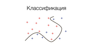 Классификация
 
