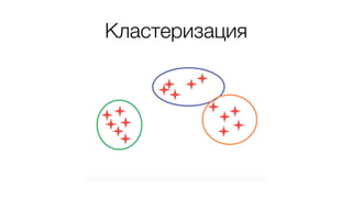 Кластеризация
 