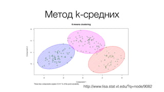 Метод k-средних
http://www.lisa.stat.vt.edu/?q=node/9082
 