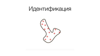 Идентификация
 