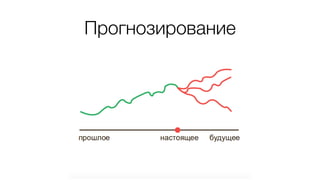Прогнозирование
 