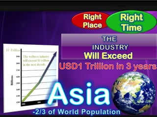 MENDAFTAR DENGAN KAMI TIADA TEKANAN UNTUK BUAT JUALANPERCUMA PERCUMA DAN PERCUMA*