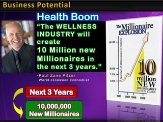 IKUTI LANGKAH2 BERIKUT UNTUK MEMULAKAN LANGKAH PERTAMA ANDAMendaftarborangahli