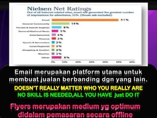 Pembelajaran (Dapatkanpendapatantambahanandadisini.)